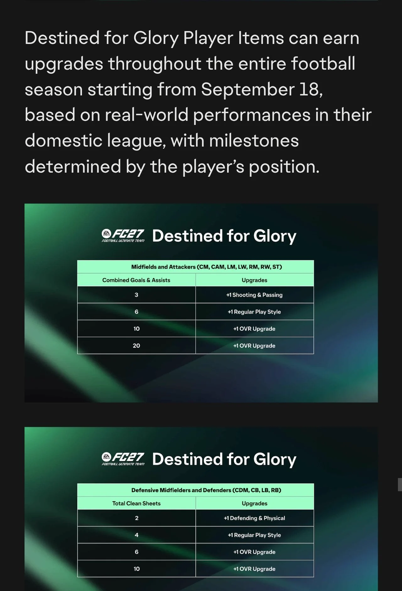 FC 27: Destined for Glory Official Will Be a Live Promo