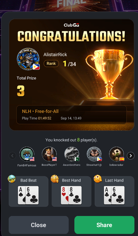 AlistairRick21's tweet photo. 🦈 Another good run at the tables. 🥇♠️

Back-to-back wins, but the best part is jumping into games, testing myself, learning from every session, and enjoying the grind. 

That's what makes poker fun.
More tables. More lessons. More growth. 🔥

@JayksStakeHouse 

#Web3Poker #NFTs https://t.co/nWWMOC8kRn