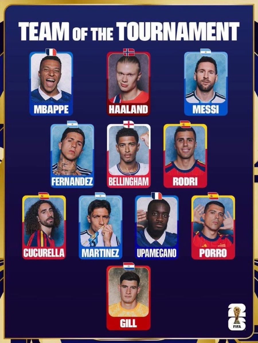 khalilogyigo's tweet photo. Comment peut-on prétendre au Ballon d'or sans figurer dans l'équipe type de la Coupe du monde ni dans celle de la Ligue des champions, les 2 compétitions les plus prestigieuses ? Aujourd’hui, les joueurs cherchent à s'imposer par leur influence plutôt que par leurs performances sur le terrain.