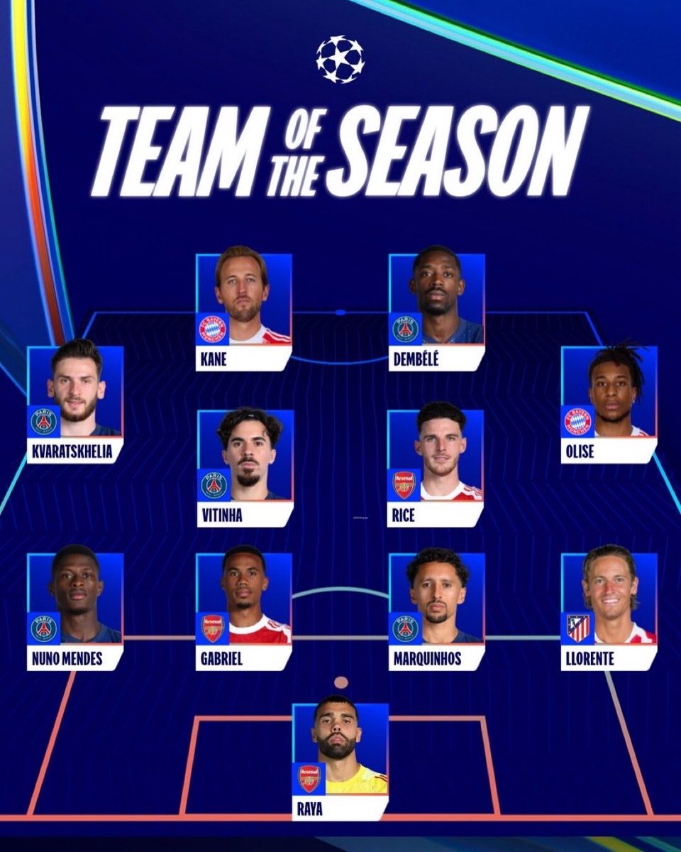 khalilogyigo's tweet photo. Comment peut-on prétendre au Ballon d'or sans figurer dans l'équipe type de la Coupe du monde ni dans celle de la Ligue des champions, les 2 compétitions les plus prestigieuses ? Aujourd’hui, les joueurs cherchent à s'imposer par leur influence plutôt que par leurs performances sur le terrain.