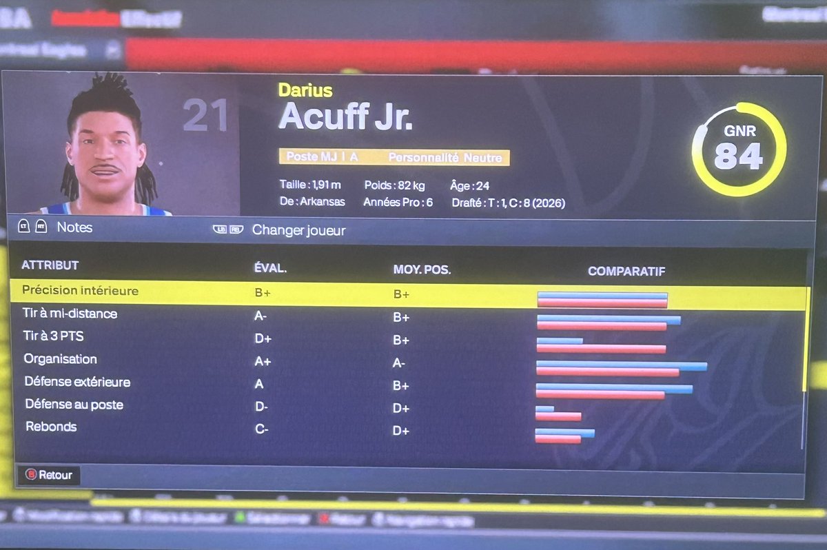 frenchtheclem's tweet photo. @Dariusacuff5 Hi Darius, I’ve done à carrer on 2k26 where you are a really good PG in 2031. I let you the stats just here. God bless you on the path of your career without injuries🤞If you need more details about your strengths and weaknesses points I can give you the all profil https://t.co/AcFc7JvqkS