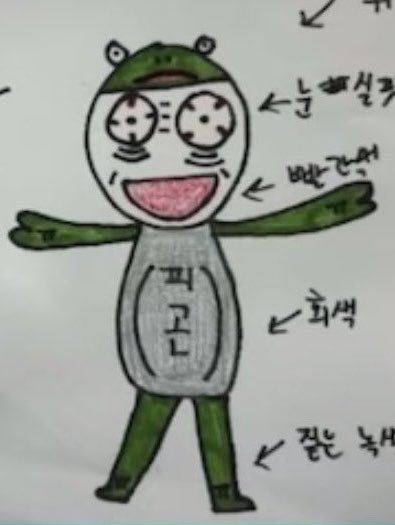 typeppi's tweet photo. 근데정상인이 이런 그림을 그릴 수 잇음? https://t.co/MuvmFyNhgO
