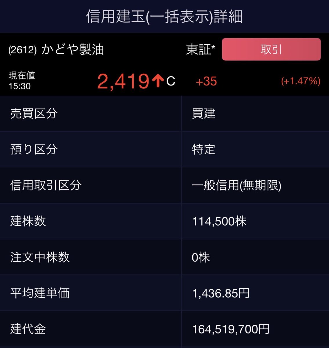 paristexas2009's tweet photo. ここ最近ずっと嫌な予感がしていたが、またしても不当な激安価格で株券を強奪されてしまった。長期的に10倍以上が約束されている銘柄をこんな安値で奪われたら、日本株の長期投資には何の夢もない。 https://t.co/pEmCInLAHs
