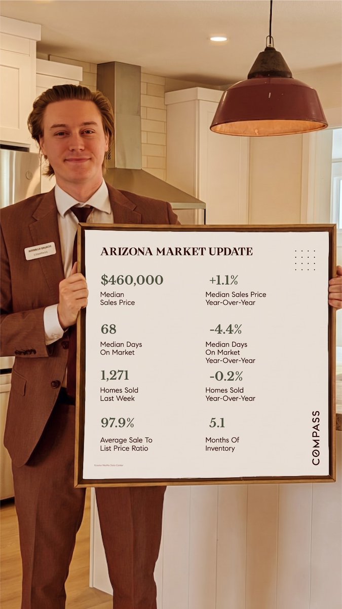 SecrtAgntAndrew's tweet photo. Monday Market Update 🏠

If you know anyone looking to make a move, I would love the opportunity 🙏 DM me and let me know https://t.co/VMyOg7afXO