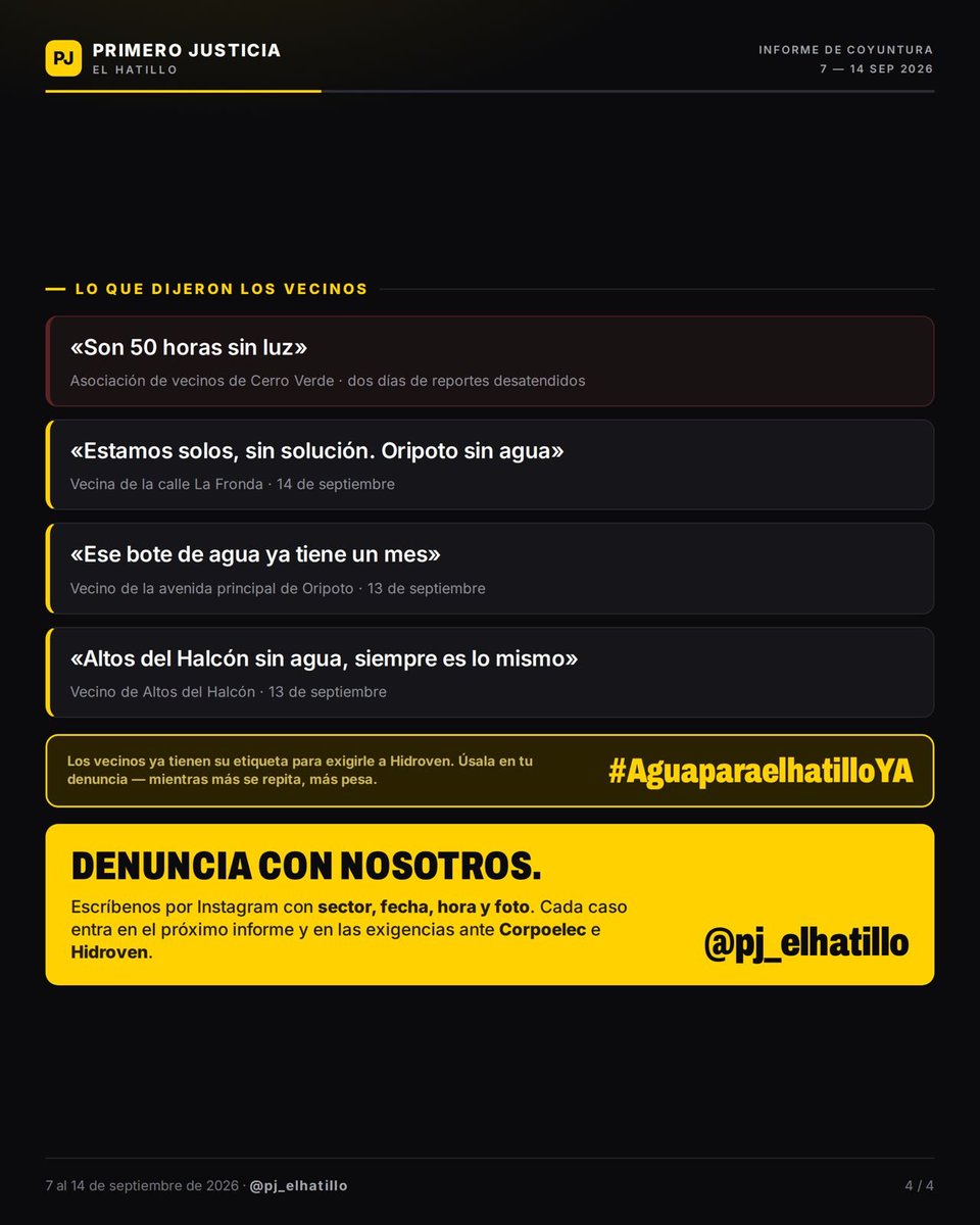 SamuelDiazP's tweet photo. Desde el Monitor de Servicios Básicos de Primero Justicia El Hatillo presentamos un balance de la situación registrada entre el 7 y el 14 de septiembre, elaborado a partir de 20 denuncias ciudadanas verificadas que recibimos a través de nuestras redes sociales.

En materia eléctrica, las lluvias golpearon la red durante toda la semana y provocaron fluctuaciones diarias. El caso más grave fue la explosión de dos transformadores en Cerro Verde y Llano Verde, que dejó a la Calle Central y a Camino La Curva más de 50 horas continuas sin servicio, con pérdida total de la cadena de frío en los hogares. En Alto Hatillo y Los Naranjos hubo apagones y bajones todos los días, con cortes de hasta 8 horas diarias, y en La Lagunita se registraron 5 incidencias con cortes nocturnos simultáneos en las calles El Parque, La Cima y D-2. En el resto del municipio los cortes promediaron 3,5 horas. La lluvia del domingo 13 afectó a varias zonas del municipio y tumbó el circuito Sureste B3, dejando sin servicio a Turgua, Los Robles y Hacienda La Mata.

Respecto al agua, tres afectaciones eléctricas al Sistema Tuy II desestabilizaron el bombeo municipal, y el 10 de septiembre se sumó la rotura de la tubería matriz de La Boyera. Oripoto acumula entre 28 y 30 días sin suministro por tubería, además del bote de agua y el cráter que ya cumplen un mes ocupando un canal de la avenida principal. Altos de Halcón permanece en sequía, Alto Hatillo recibe ciclos de apenas 24 horas y en Los Naranjos el agua llega con tan baja presión que los bancos de bombas no logran llenar los tanques comunes.

El 76,2 % de las denuncias proviene del eje urbano y el 23,8 % del eje periférico, donde La Tiama y El Calvario siguen además sin telefonía móvil. Seguiremos monitoreando y visibilizando estas fallas para exigir respuestas y soluciones oportunas.

Si tienen denuncias o reportes sobre los servicios públicos, pueden enviarlos a través de la cuenta de Instagram @PJ_ElHatillo, con el sector, la fecha, la hora y una foto. Súmate también a la etiqueta que ya usan los vecinos: #AguaparaelhatilloYA