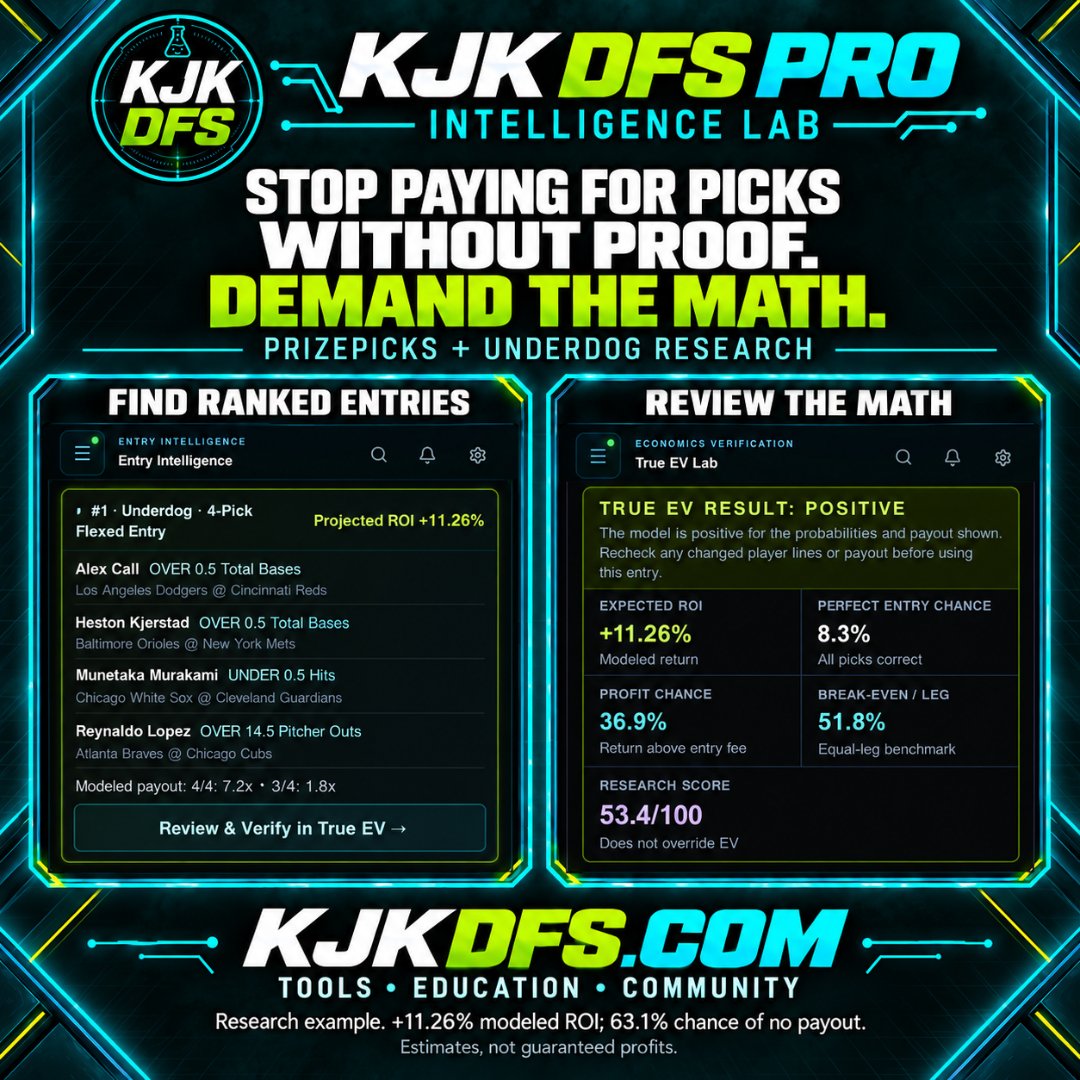 kjk_dfs's tweet photo. STOP PAYING FOR PICKS WITHOUT PROOF. DEMAND THE MATH. 🔬

PrizePicks + Underdog research. Entries ranked by modeled ROI. Education to understand the numbers.

Get the tools. Understand your edge.
https://t.co/QX74I4ak1t

Model estimates. No guaranteed profits. https://t.co/SfuUTHPpt2