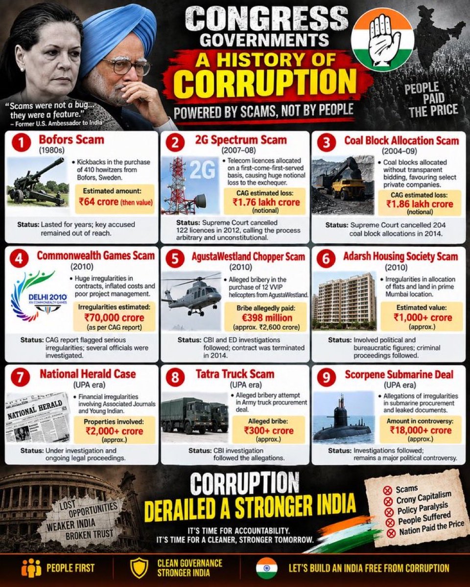 nrbornforpeople's tweet photo. Just remembering few of @INCIndia scams.

#AllIndiaRevolutionaryYouth 
#RemoveCasteAndReligionFromIndia 
#StopCorruption https://t.co/az25byyJ5K