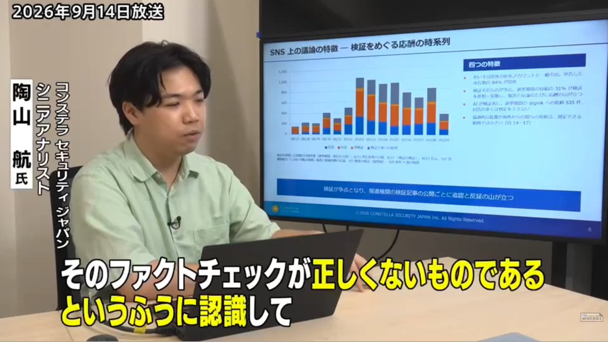 justastrawdog's tweet photo. 9月14日の「報道1930」の一場面。沖縄知事選で注目すべき点としてファクトチェックを信じない人が一定数いることが明らかに。そしてそれは古謝氏支持側に顕著に見られたとの調査結果。メディアのファクトチェックよりもSNSのデマの方が信じられてしまうとか、もう本当にどうにもならないよね。 https://t.co/tGGhJx3Pc0