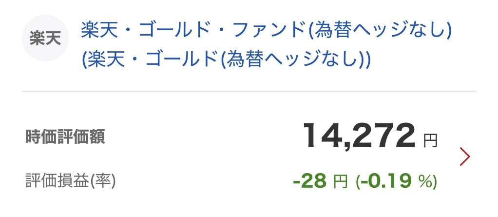 FODEX_47's tweet photo. #FODEX｜DAY 23 ⚽️

💰 評価額　73,988円
💵 元本　76,000円
📉 損益　-2,012円（-2.65%）
📊 前日比　+394円

【内訳｜前日比】
🌍 オルカン　21,124円（-29円）
💻 SOX　38,592円（+435円）
🥇 ゴールド　14,272円（-12円）

【買付】
💻 SOX　+3,000円（🩵 WIN）

フォーデンさんたのんますよ😭 https://t.co/Czpn0qeoi8