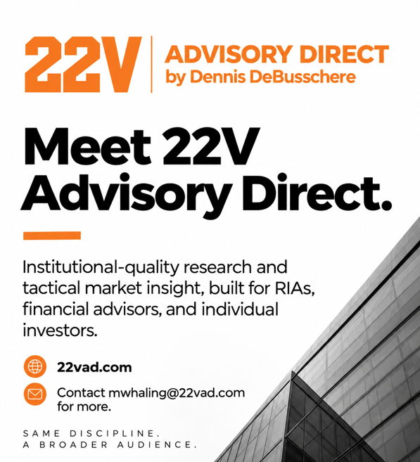 22VAdvDirect's tweet photo. We’re live.

Introducing 22V Advisory Direct, a new channel from Dennis DeBusschere bringing institutional-quality research to a broader audience of RIAs, financial advisors, and individual investors.

Learn more at https://t.co/L9Ye1EYNg8 or contact mwhaling@22vad.com. https://t.co/amBY5c5t6M
