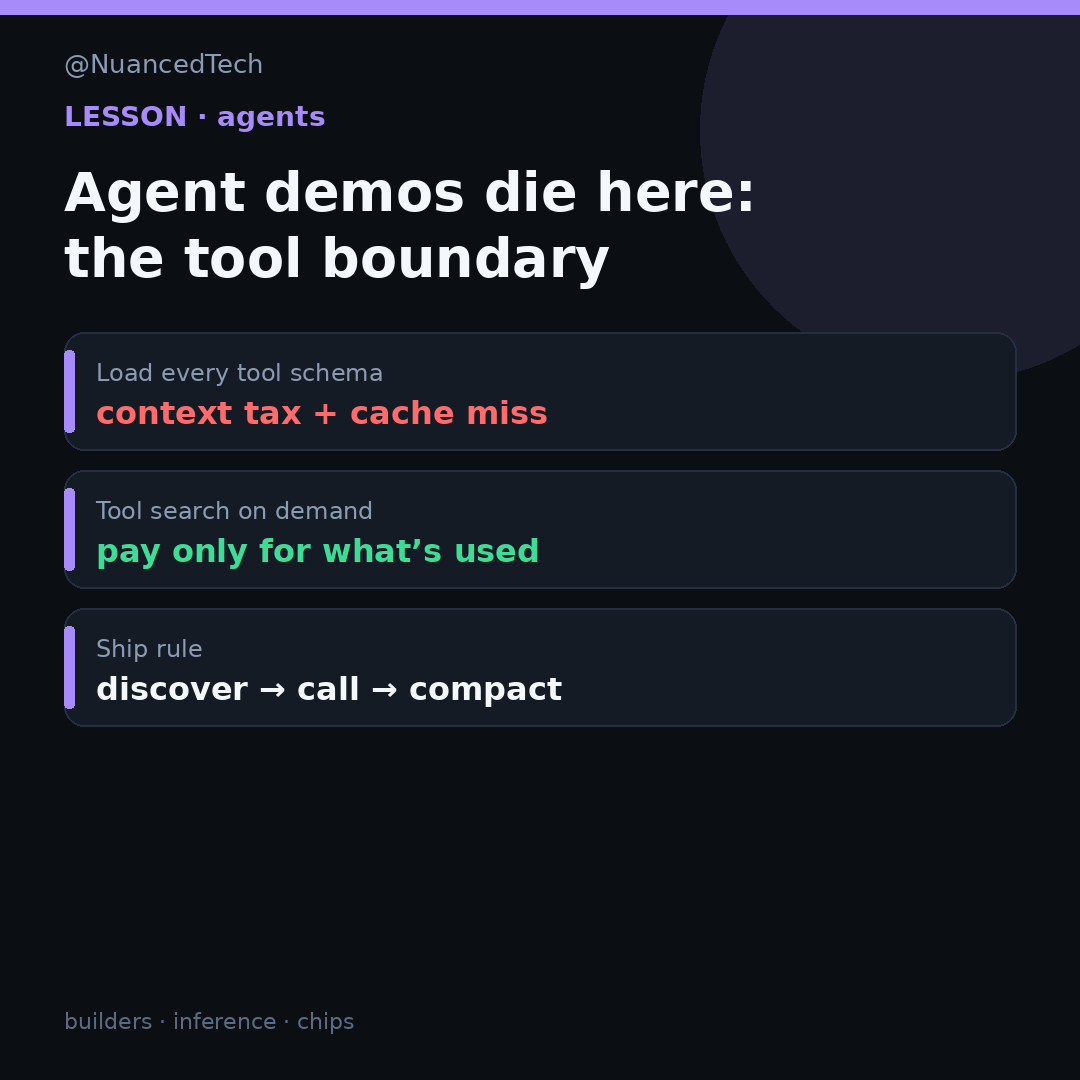 NuancedTech's tweet photo. Agent demos die at the tool-calling boundary.

OpenAI's Agents API shipping tool search is the adult version of that failure mode:

• dump every tool schema → context tax + cache miss
• tool search on demand → pay only for what's used
• ship rule: discover → call → compact

If your agent loads 40 tools "just in case," you're paying theater tax before it does any work.