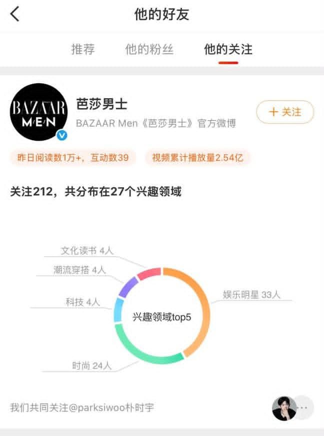 yoonwooverseina's tweet photo. Terpantau akun Official Weibo BAZAAR MEN memFollow akun official Weibo PARK SIWOO😎😎
Guys kita akan melihat BAZAAR MEN x PARK SIWOO 🔥🔥🔥🔥🔥🔥
Apakah Park siwoo akan menjadi Cover majalah Bazaar men yang akan datang??? yuhuuu jangan lupa buat ikutan PO nya ya🔥🔥🔥🔥  -Bunny🐰

Cr: ig parksiwoo_indonesia
