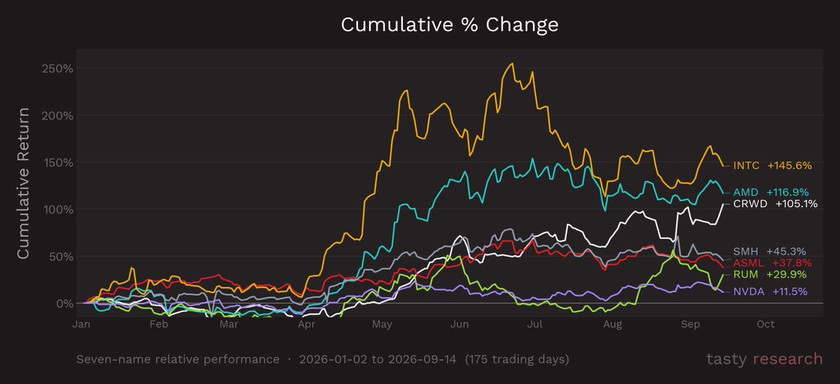 GadLytics tweet picture
