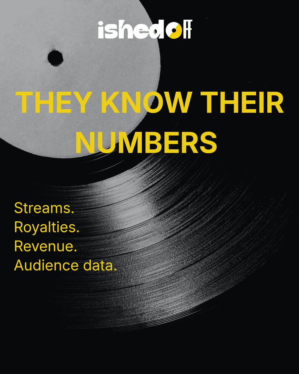 iShedOff's tweet photo. How do pros work? 

They plan.
They stay organized.
They know their numbers.
They protect their rights.

It’s not just music. It’s business.

Get started at https://t.co/abHItQL4q8 https://t.co/8CWlrEmDB3