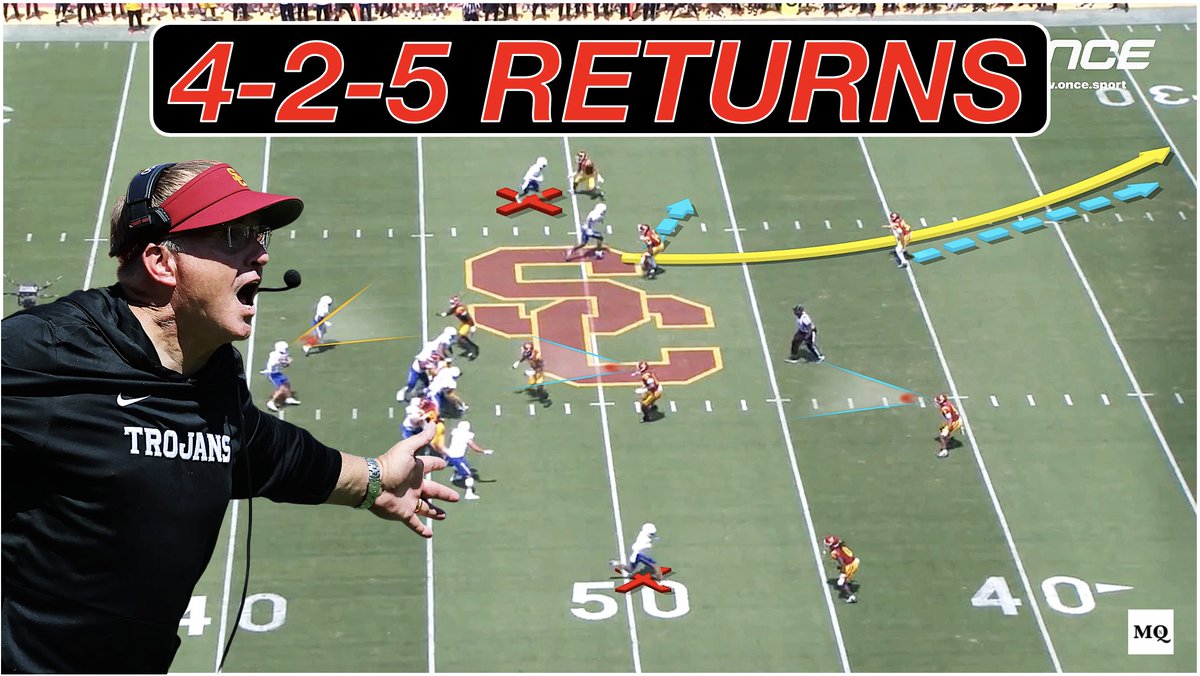 The_Coach_A's tweet photo. Gary Patterson is back calling the defense, and his core 4-2-5 system still offers a remedy against modern Spread attacks.

Facing 3x1 sets from a pure Spread offense at San Jose State, Patterson's divorced front helped control space in the secondary without giving up box fits.

USC used Patterson staples like "Special" to lock #1 and build Palms over the slots, or checks to "Solo" to poach the vertical route of #3 with the backside Safety to counter the Spartans' 3x1 sets. 

My full clinic film breakdown on Patterson's coverage tags and front mechanics at USC is only on MatchQuarters:

https://t.co/QSiXMogRS7 
--