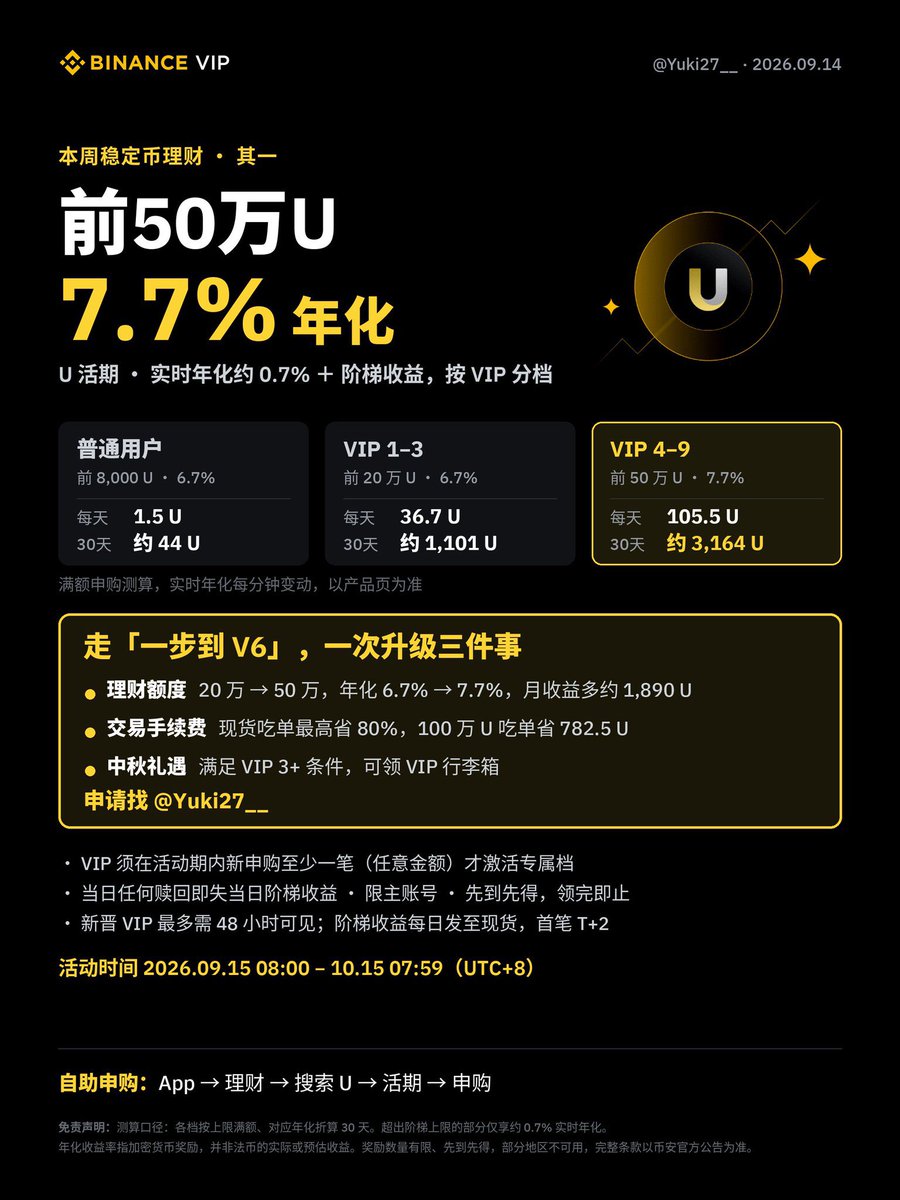 UNICORN⚡️🦄 的图片 2