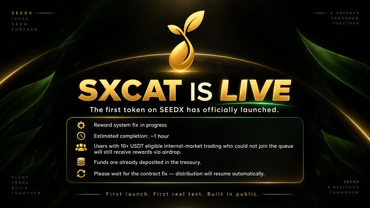 seedxme's tweet photo. The first token has officially launched on SEEDX — #SXCAT is live. 🌱

We’re currently fixing the $10 reward distribution system, and expect the issue to be fully resolved within approximately 2 hour.

If you have already completed more than 10 USDT of eligible internal-market trading but were unable to join the reward queue correctly, don’t worry — affected eligible users will still receive the reward through an airdrop.

Once the contract fix is completed, normal reward distribution will resume automatically.

The reward funds have already been deposited into the treasury.

Your eligibility will not be lost. Please wait for the 

contract update.First launch complete
First real test underway.
We’re fixing, improving, and moving forward in public. 🌱