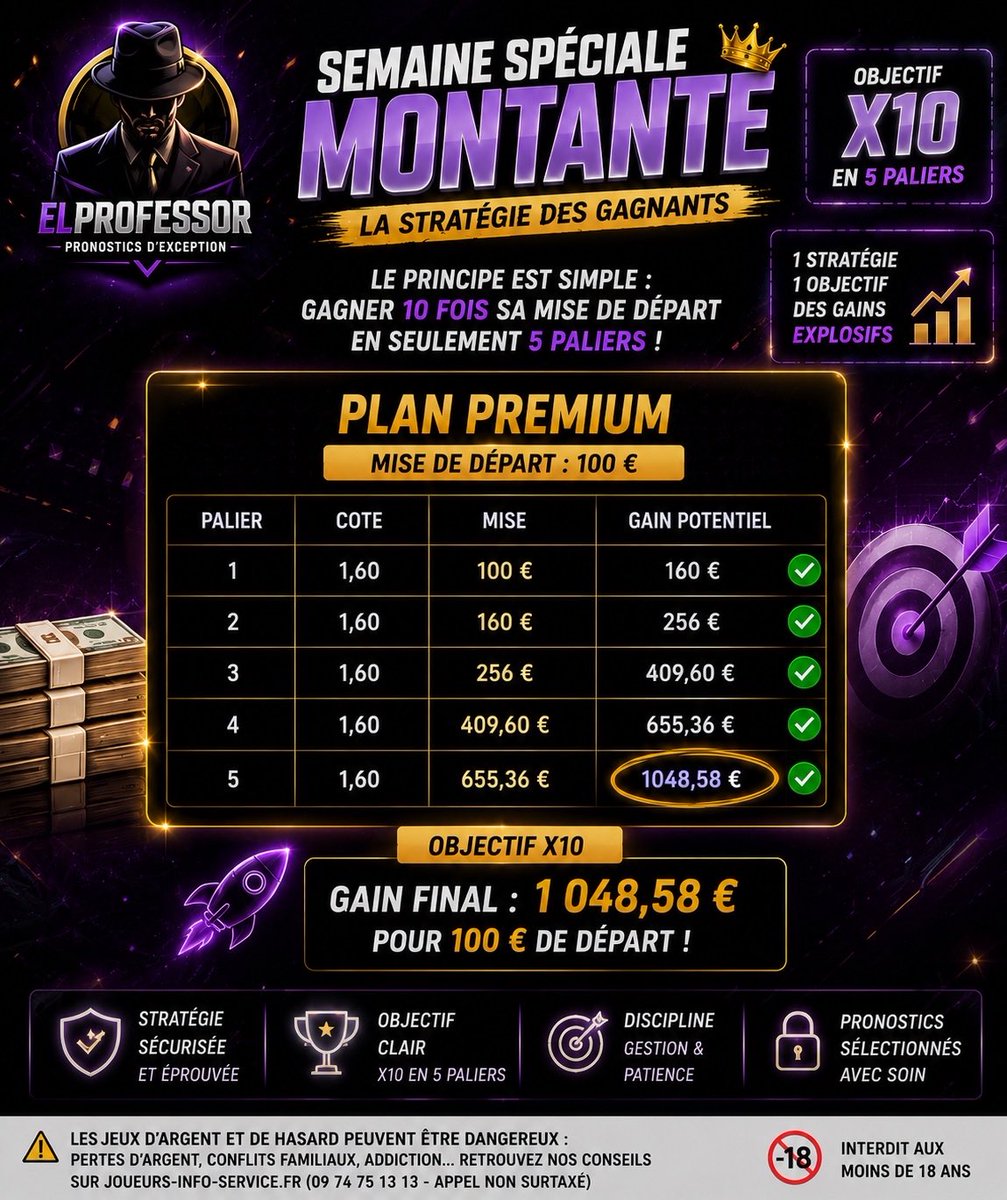 ElprofessorBET's tweet photo. On va le faire en mode montante , un peu de fun 👀👀

100€ to 1000€ en 5 Paliers 🥂🥂

❤️ + RT + Écris moi DM💬 pour recevoir l’étape 1 🚀

⚠️10€ freebets à gagner parmis les RT si le bet ne passe pas 🫵

#TeamParieur #Parionssport #Gambling𝕏 https://t.co/MBRb8m2xPe