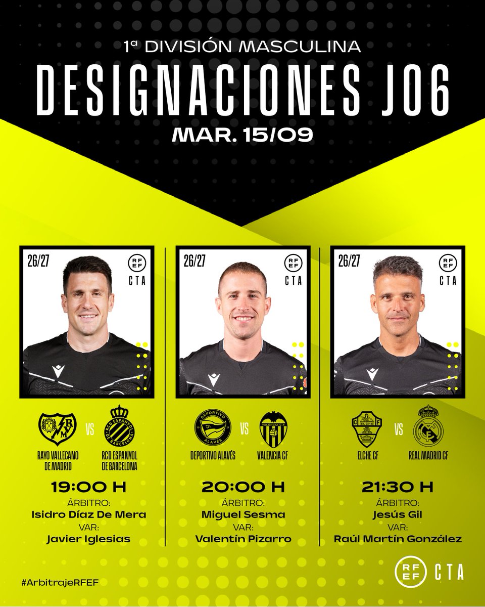 rfef's tweet photo. 𝗗𝗘𝗦𝗜𝗚𝗡𝗔𝗖𝗜𝗢𝗡𝗘𝗦 | 𝗝𝗢𝗥𝗡𝗔𝗗𝗔 𝟲 | MARTES

🟨🟥 Estos son los árbitros para los partidos del martes 15 de septiembre en Primera División.

👥 Designación completa: https://t.co/7AM3aVdy68

#ArbitrajeRFEF | @CTARFEF https://t.co/Q8xxbuNMDd