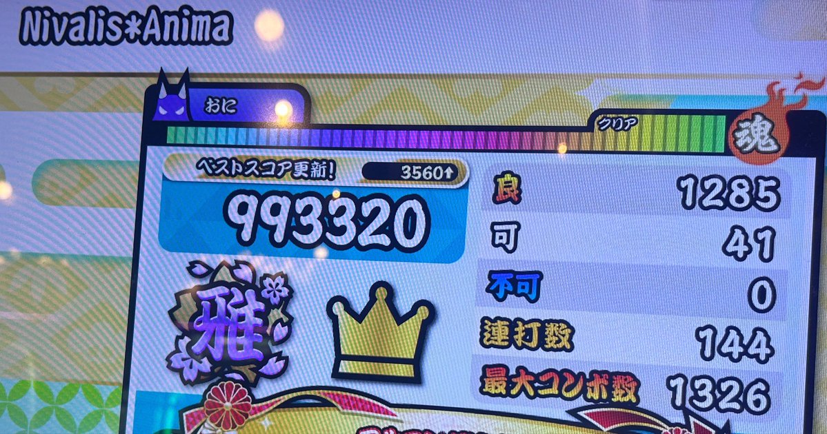 viviarisu's tweet photo. 今の所これが限界 https://t.co/ACQP63LYCg