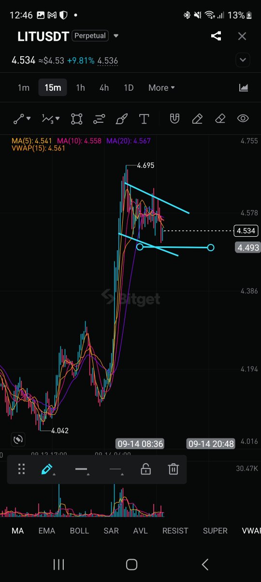 CryptoAlexNew tweet picture