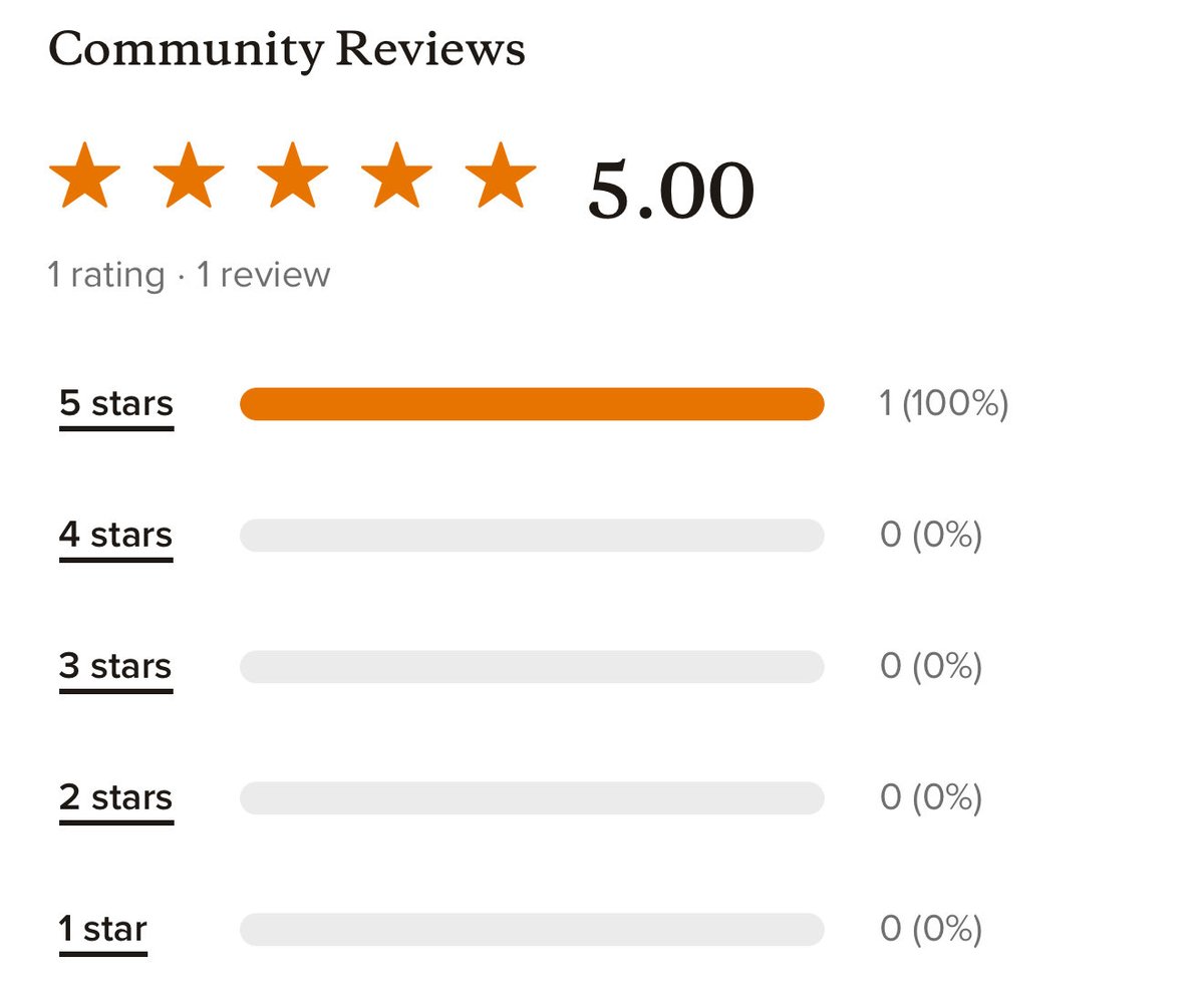 jomalloryauthor's tweet photo. Got my first review on Goodreads! If you have an account, please add Lexi Cherry is Dead to your ‘WANT TO READ’ list and check out the full review.

There’s also still time to pre-order! Lexi Cherry is available on Amazon now. https://t.co/WkNwEAIdlC