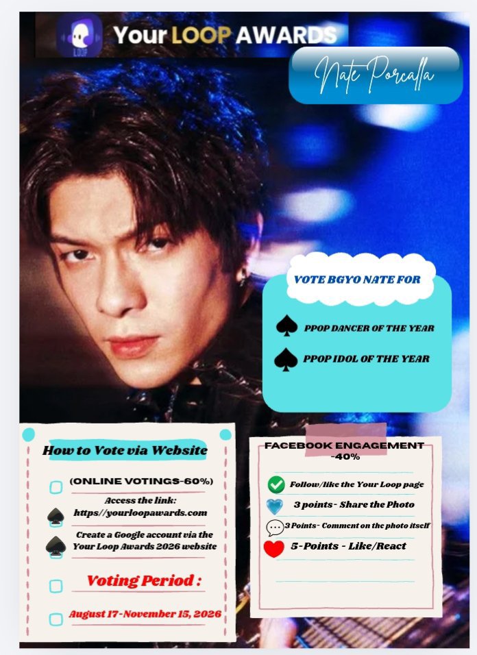 NLUniverse07's tweet photo. To all Nate and kolette stan, Here's the guide on how to vote in  Your Loop Awards and My1pick

Download the Apps now and let's start Voting .Every Votes count

Let's Go🌍

#BGYO_Nate #KoletteMadelo 
#NateLetteUniverseofc #Unifam https://t.co/ZOntwxnMcQ