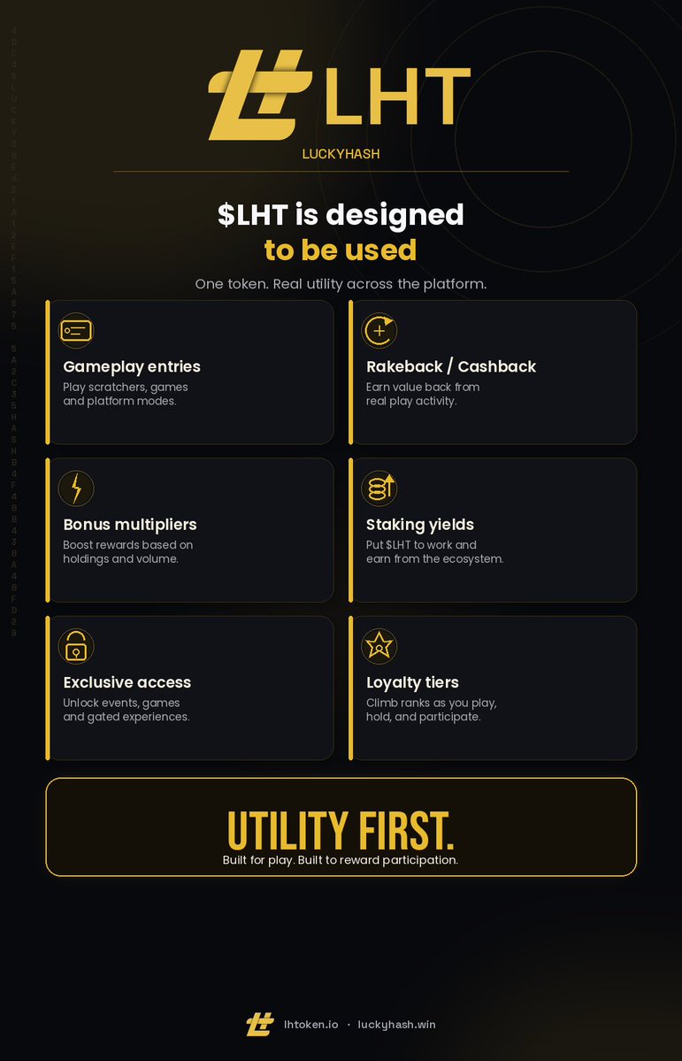 FreekPatron's tweet photo. $CSC @casinocoin in 2021:

163x in 108 days 🚀
3K community 
No products 
No marketing 

$LHT in 2026 

💥How many X in how many days? 👀

💥250K community (customized @LuckyHashWin scratchcards en slots)

💥7 Revenue generating games 

💥Referrals, revenue sharing with $XRP Ledger projects 

💥Massive marketing at 50% migration

💥Designed to be used by the masses 🔥 

$XRP $LHT $SOL #Gambling𝕏 #gaming