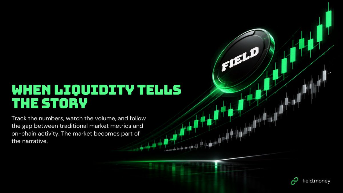 Field_Labs's tweet photo. When liquidity speaks, the market listens. 
Tracking the gap between tradfi metrics and on-chain activity. https://t.co/SjLAzrvaom
