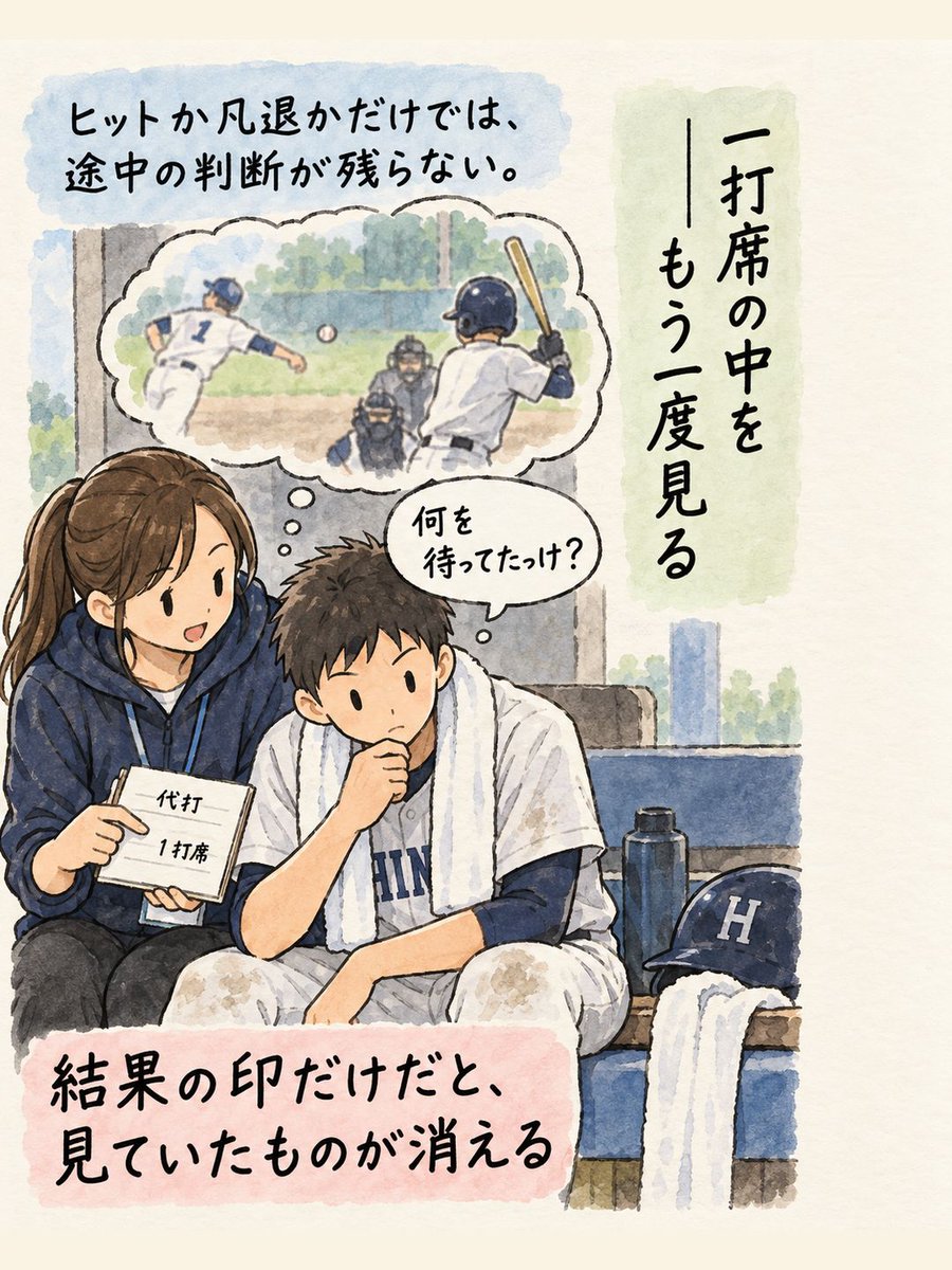 yakyulog_ja's tweet photo. 代打で出た最初の一打席は、ヒットか凡退かの印だけで終わりやすい。何を見ていたかを一つ残すと、次の打席で見る場所が決まる。短い出番も次の準備へつなげたい。

#少年野球 #代打 #試合記録 https://t.co/Bco6EpTJHs