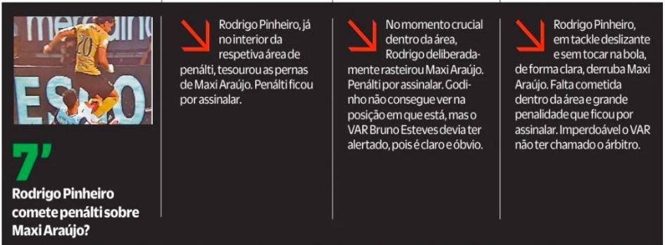 bancadadeleao's tweet photo. Portanto...unânime e confirma o manto verde! 
#SportingCP https://t.co/dkwgMkZumm