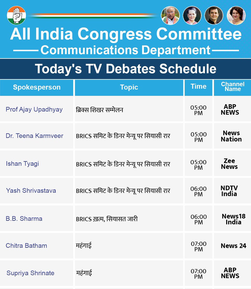 AICCMedia's tweet photo. भारतीय राष्ट्रीय कांग्रेस की ओर से आज टेलीविज़न बहसों में निम्नलिखित प्रवक्ता पार्टी का प्रतिनिधित्व करेंगे।

@drajayupadhyay on @ABPNews 

@Teenakaramveer on @NewsNationTV 

@IshanRTyagi on @ZeeNews 

@YashRRJ on @ndtvindia 

@BBSharmaJi on @News18India 

@ChitraBathamINC on @news24tvchannel

@SupriyaShrinate on @ABPNews 

@PrashantINCNS on @livetimes_news 

@smitsinghindia on @NewsX 

@Bhavyanmurthy on @News9Tweets