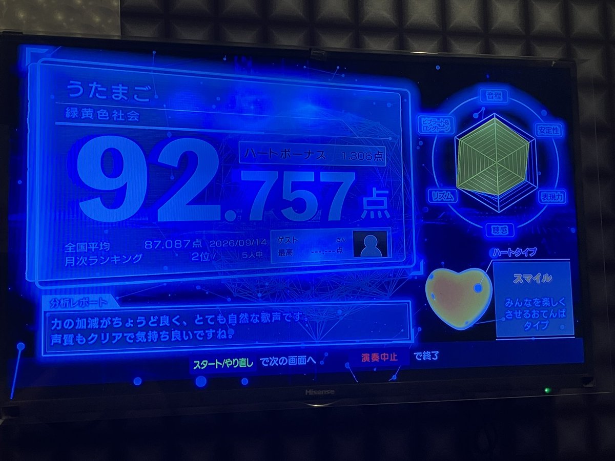 4tvrbe's tweet photo. あたまごカラオケ第二弾！
誰かの国、うたまご初見！ https://t.co/8HcSzcQ4v8