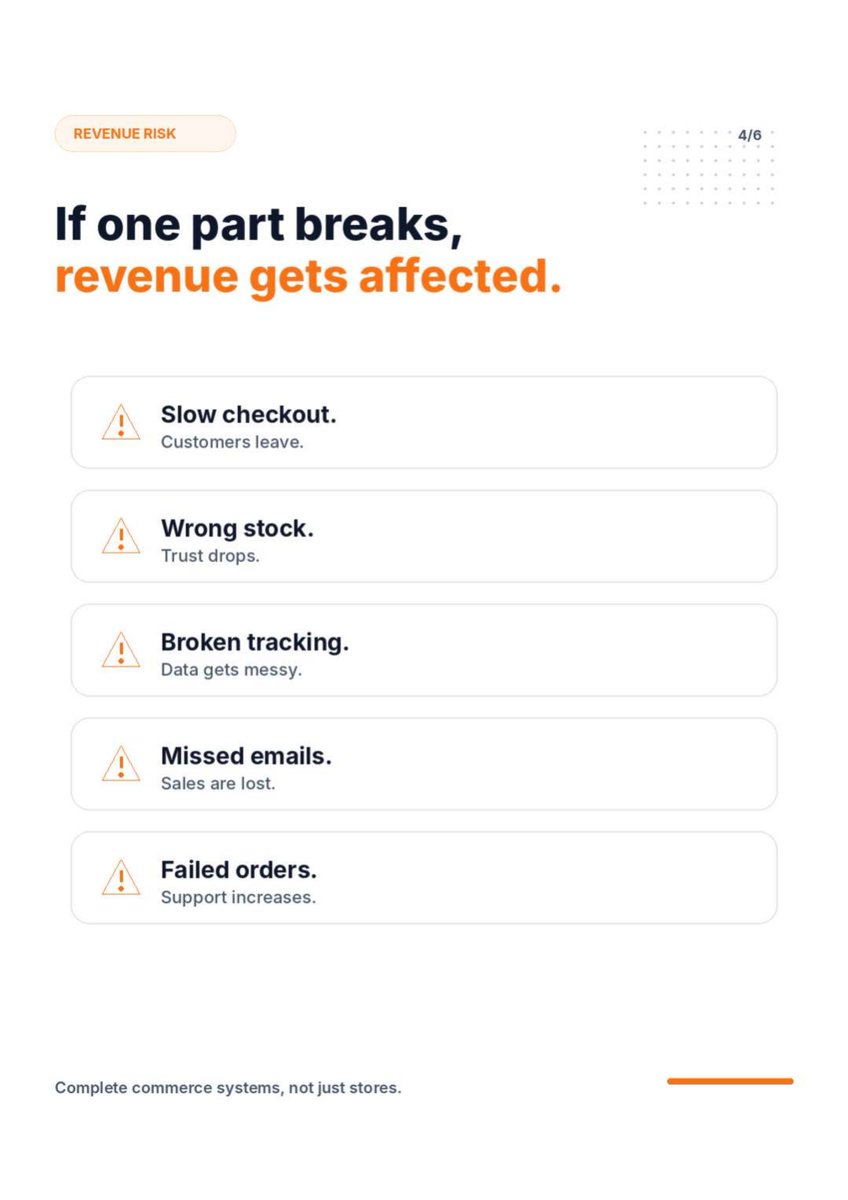 MunibQazii's tweet photo. A Shopify store is not just a theme.

It is a system connecting storefront, checkout, apps, inventory, email, analytics and backend.

If one part breaks, sales feel it.

That is why Shopify needs full-stack thinking, not just design changes. https://t.co/lR2thEKYvX