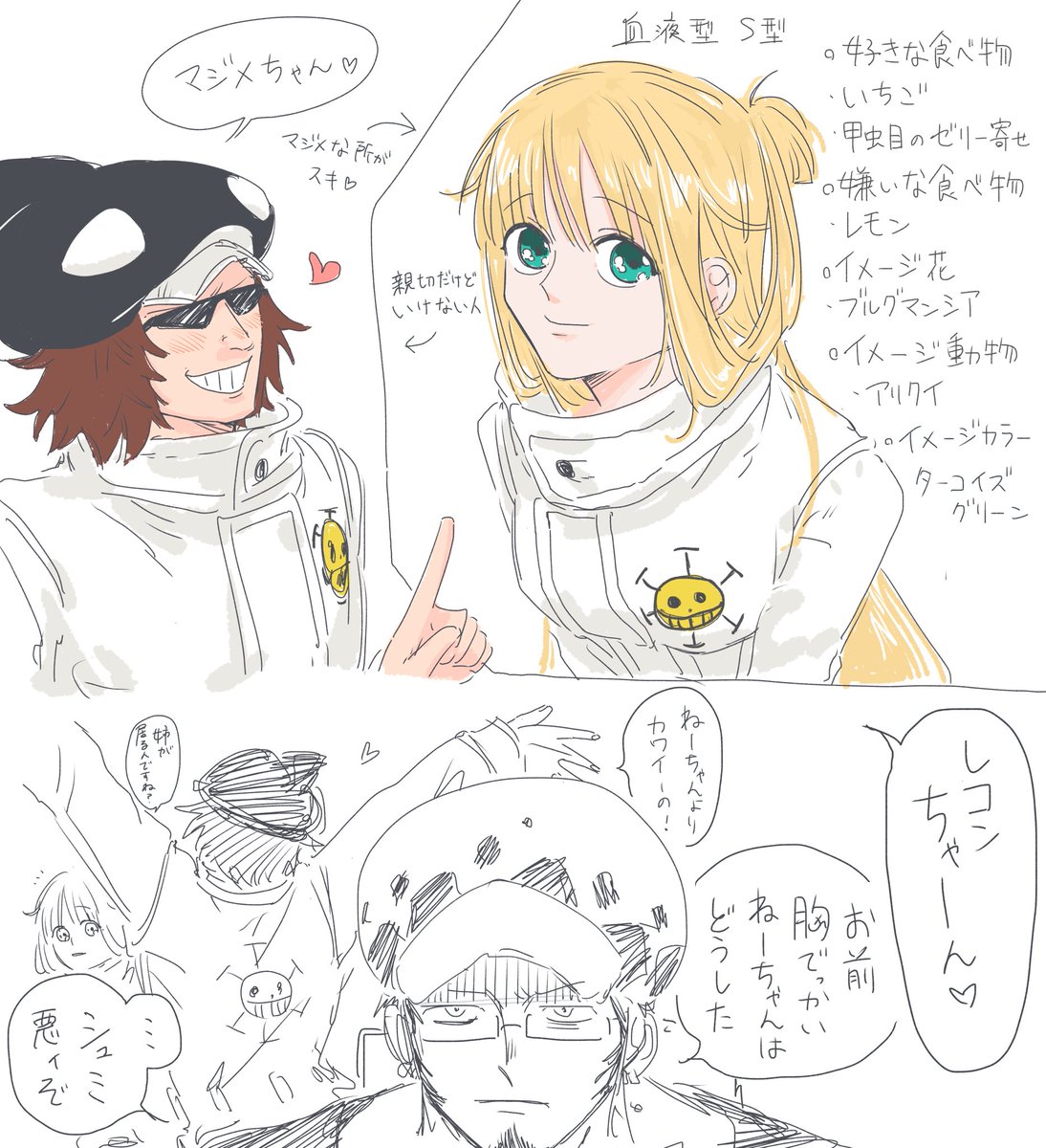 Red__Hi_is's tweet photo. #OP夢 ⚠️個性あり固定夢主設定あり⚠️
🫍くん夢の子です〜 ゆったりほんのり描いています
ツリーに船長への初対面漫画の続きあります‼️ https://t.co/uT1WNg0Gd5