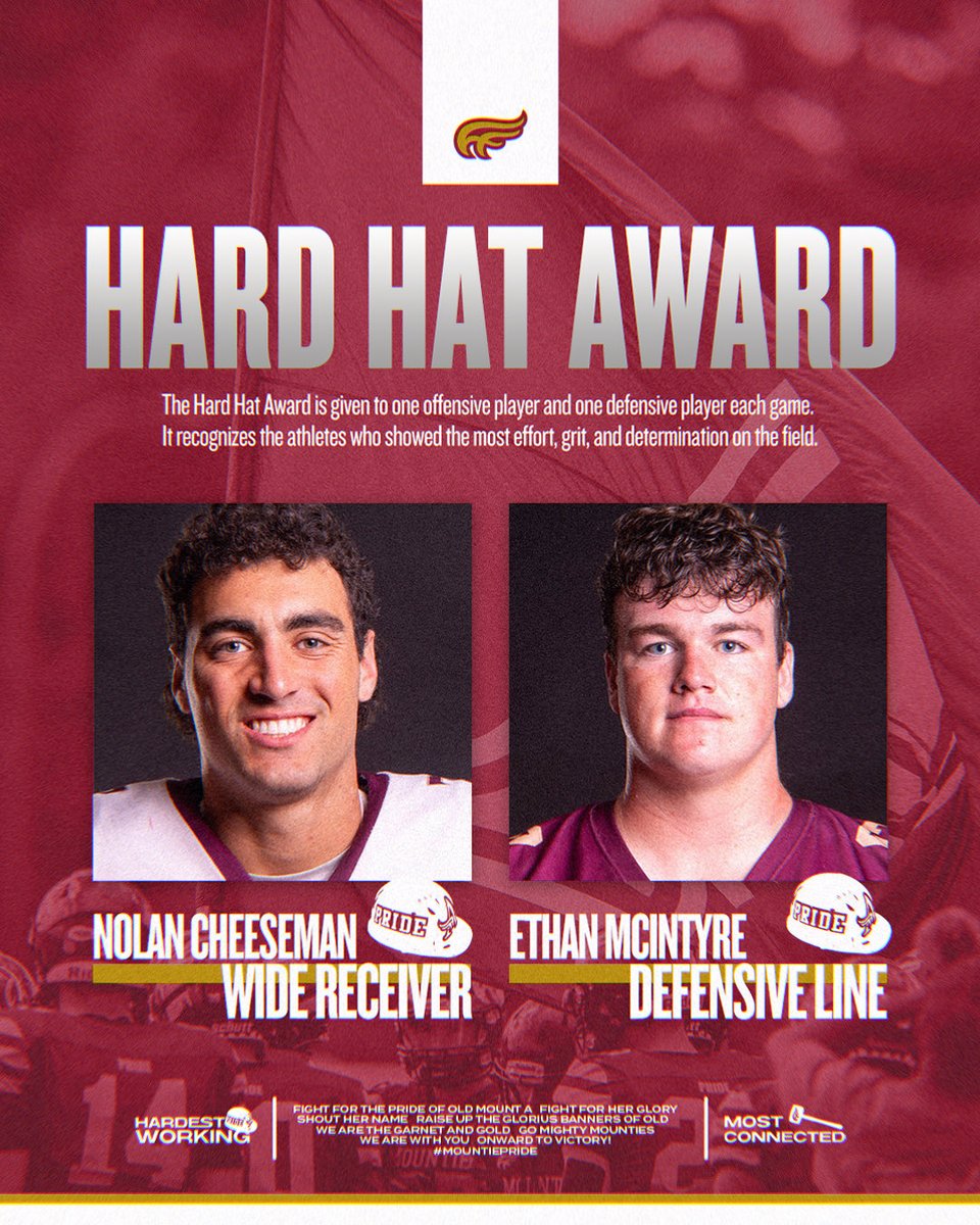 MTA_Football's tweet photo. Congratulations to this week’s award winners

⚡️ Offence: Nolan Cheeseman
⚡️ Defence: Ethan McIntyre

⚡️ Special Teams: Kyle Agyagos

The Scout Players of the Week
⚡️ Offence: Nolan Uhren
⚡️ Defence: Noah Huibers
#HardestWorking #MostConnected #MountiePRIDE https://t.co/LOO1g0FwJF