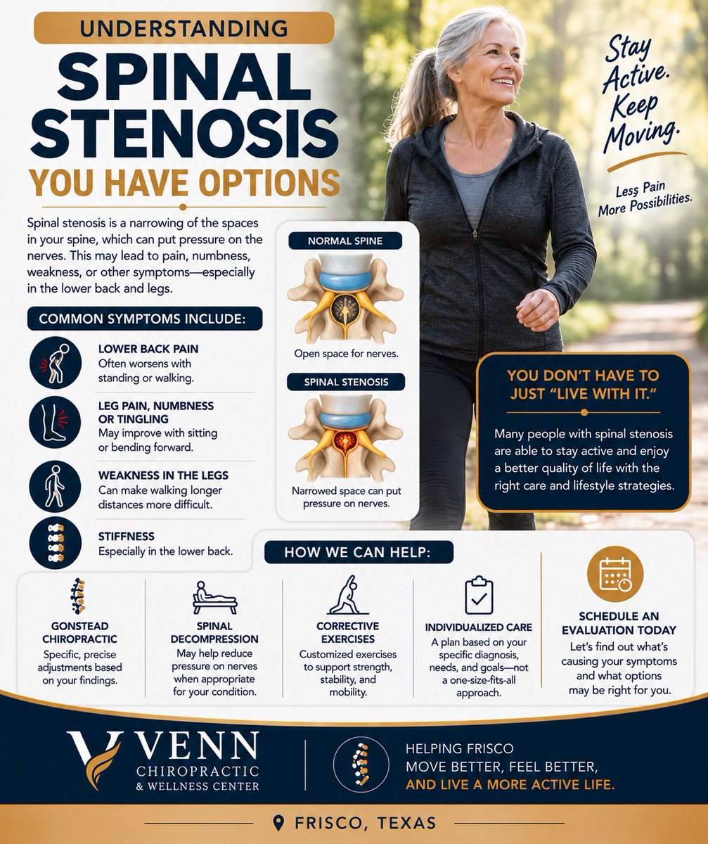 VennChiro's tweet photo. Does your back or leg pain get worse when you stand or walk—but feel better when you sit down?
That pattern can sometimes occur with lumbar spinal stenosis.
Spinal stenosis is a narrowing of spaces within the spine. Depending on how much narrowing occurs, nerves may be affected. https://t.co/XjCU9khwvO