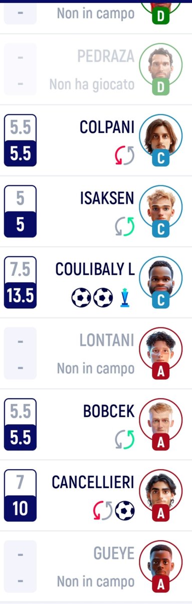 EasyMilanSniper's tweet photo. @w1mby_ Per lo meno ho Tiago Gabriel titolare https://t.co/pblua9eayO