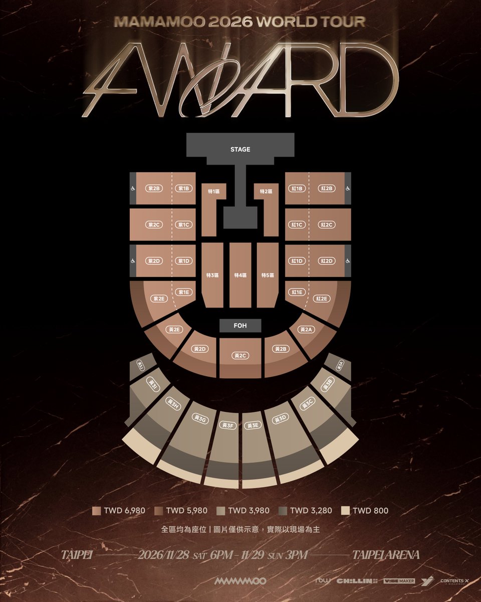 chillin_taiwan's tweet photo. 【MAMAMOO 2026 WORLD TOUR <4WARD> in TAIPEI】
​
MAMAMOO is coming back for you!
 <4WARD>巡迴最終站 就在臺北小巨蛋💚
走過各自成長的時光 再次相聚時只會更加閃耀𖤐ˊ
​
本次演唱會將採用「全場實名制」、「全場手燈中控」
一起在小巨蛋迎接女王們的舞台吧 🐰🐹🐶🦁
​
https://t.co/MRjCQewXHJ https://t.co/nbyS55upE1