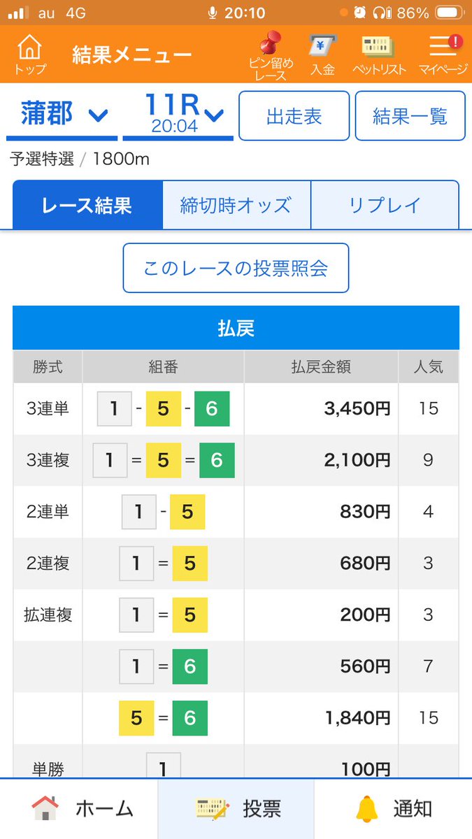 KTTN000's tweet photo. 蒲郡11R  本線34.5倍🎯🔥🔥

本線6点より中穴的中🤘🏻🐳
更に抑えでも拾うW的中🎯

これで本日のnote2/2🎯 https://t.co/6Xi2EvjgVP