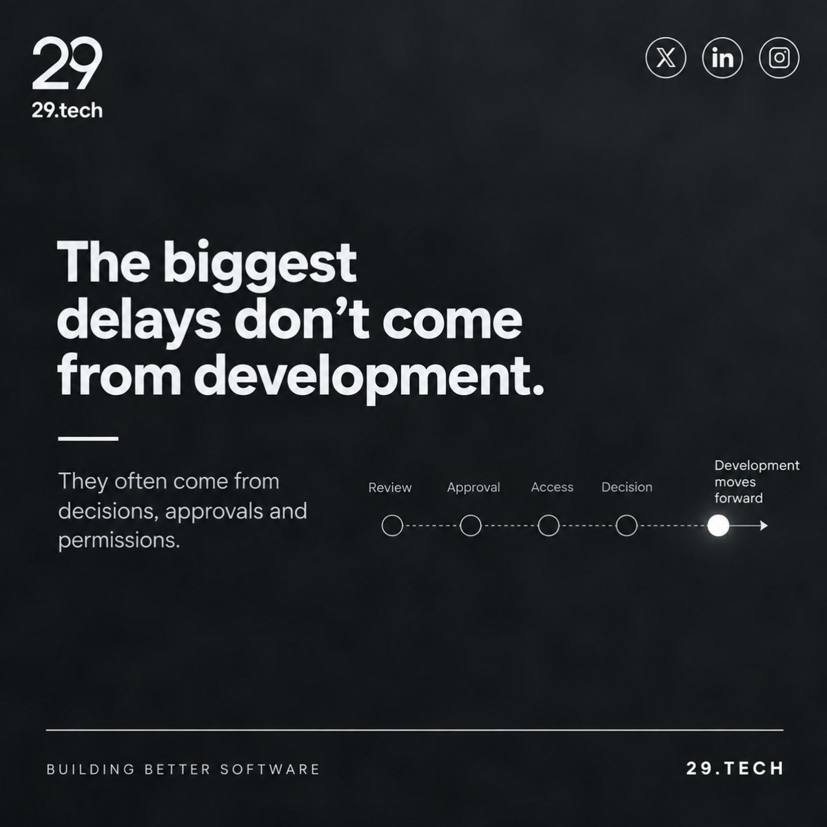 29dot_tech's tweet photo. The biggest delays aren't always in development.

Sometimes, developers aren't blocked by code. They're blocked by decisions.

At https://t.co/IKZfYb9iqt, we believe clear communication and quick decisions keep projects moving.

Development moves faster when decisions do too.
#29 https://t.co/ZetBiWzcOP