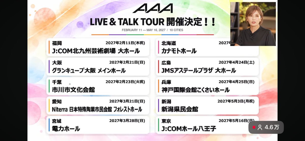 AMI0326AAA's tweet photo. これはまた倍率高いだろなー
#AAA 
#AAA21thAnniversary https://t.co/21oBrNVrgS