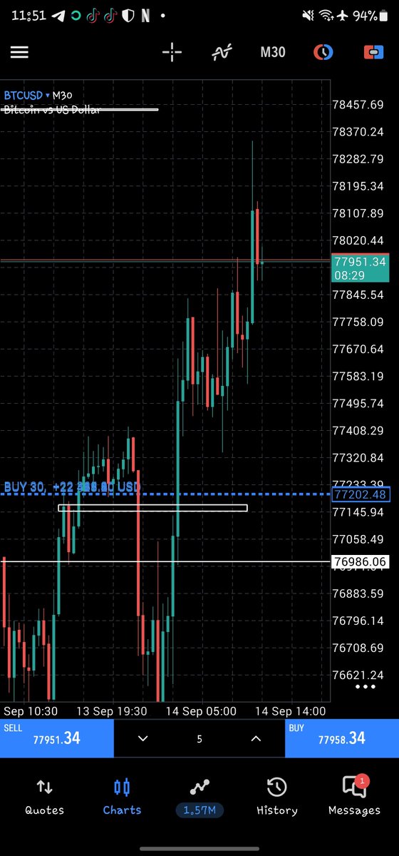 Big_rainbowfx's tweet photo. 🚀 FLIPPING SZN 🚀

[Forex Account]

$3.12M+ - $4.69M+ ✅

Brutal Lock In 🔒 with serious Motion and Workrate🔥

I Trade BUY|SELL ZONES Systems.
Entries on every trade we take are always at the exact point of Takeoff 🚀
No dancing or playing around, just entry and motion ♏ https://t.co/Jlmu174H9Y