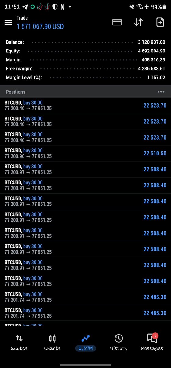 Big_rainbowfx's tweet photo. 🚀 FLIPPING SZN 🚀

[Forex Account]

$3.12M+ - $4.69M+ ✅

Brutal Lock In 🔒 with serious Motion and Workrate🔥

I Trade BUY|SELL ZONES Systems.
Entries on every trade we take are always at the exact point of Takeoff 🚀
No dancing or playing around, just entry and motion ♏ https://t.co/Jlmu174H9Y