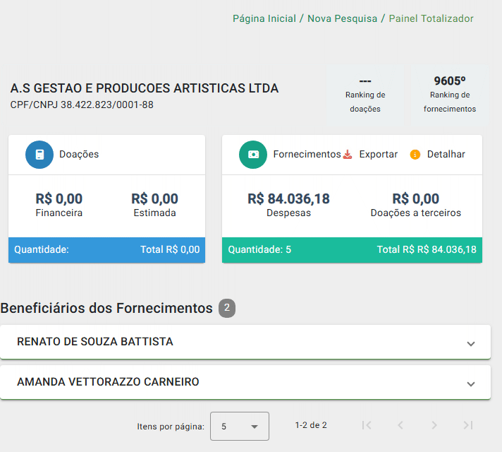 azberte's tweet photo. @Chief117Br na realidade essa empresa só prestou serviço para esses dois candidatos. fui atrás para ver se poderia haver outros candidatos, e, não. https://t.co/sG8LOvU74B