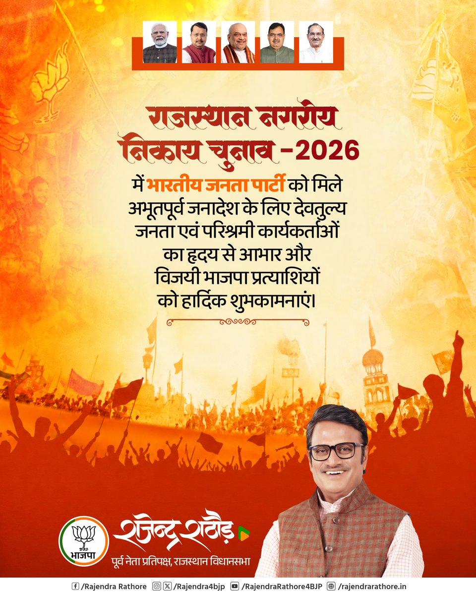 Rajendra4BJP's tweet photo. राजस्थान नगरीय निकाय चुनाव - 2026 में भारतीय जनता पार्टी को मिले इस अभूतपूर्व जनादेश के लिए देवतुल्य जनता एवं परिश्रमी कार्यकर्ताओं का हृदय से आभार और विजयी भाजपा प्रत्याशियों को हार्दिक शुभकामनाएं। 

#कोने_कोने_में_भाजपा @BJP4Rajasthan @bjp4churu #Rajathan https://t.co/kMfHSYHhaH