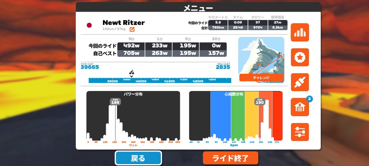 RitzerNewt's tweet photo. Daily　Zwift https://t.co/0qfAqlOoHZ