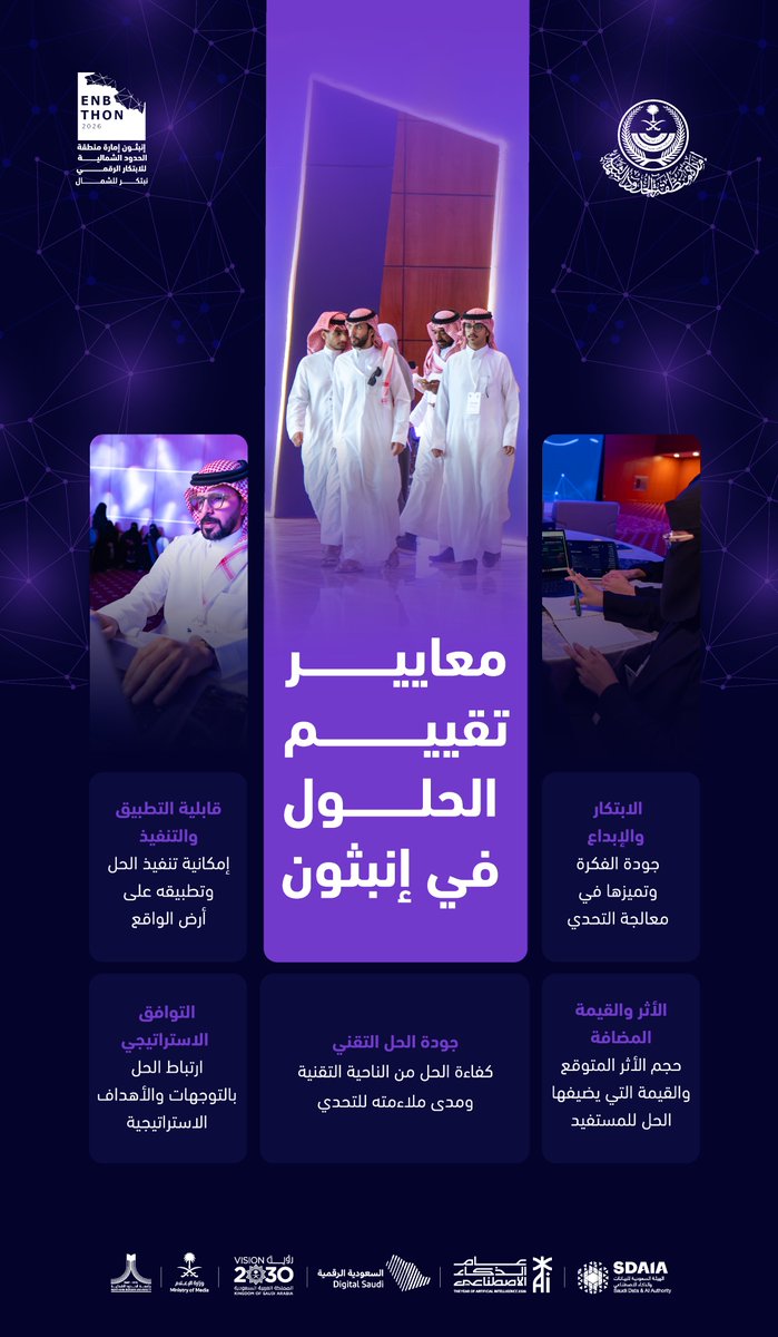 Enbthon's tweet photo. تعرف على معايير تقييم المشاريع المطروحة في #إنبثون_إمارة_منطقة_الحدود_الشمالية https://t.co/yoydBqhLI2