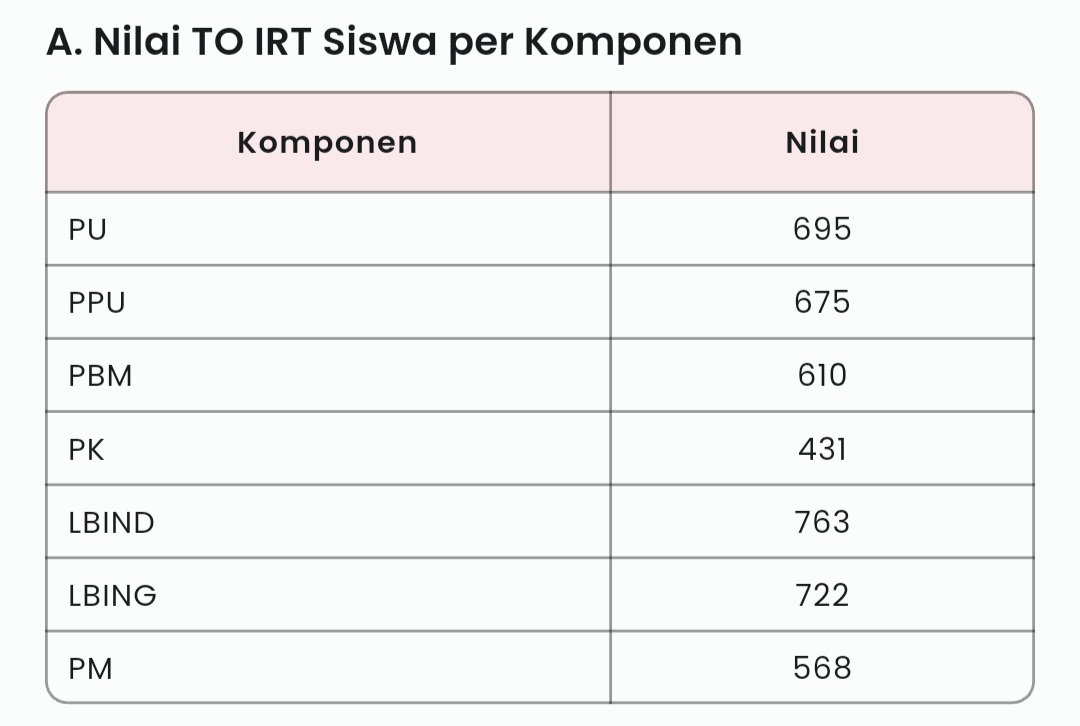 Nilvire_'s tweet photo. Timingnya itu lho ya (mksh pk) https://t.co/1C78H7m30U