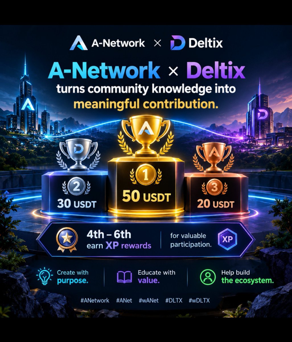 jerry_eva04's tweet photo. A-Network × Deltix turns community knowledge into meaningful contribution🥇 50 USDT |
🥈 30 USDT |
🥉 20 USDT
🎖️ 4th–6th earn XP rewards for valuable participation.
Create with purpose. Educate with value. Help build the ecosystem.
#ANetwork #ANet #wANet #DLTX #wDLTX https://t.co/8LyA9XmFnX